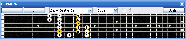 GuitarPro6 5Em3 box shape